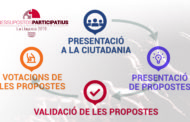 El 8 d’octubre es farà la presentació del projecte de pressupostos participatius